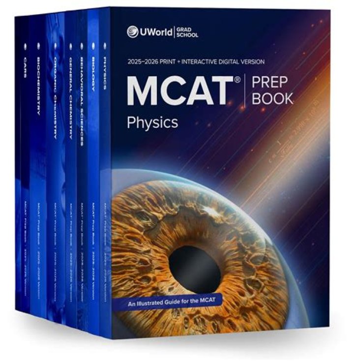 Are cars on the mcat hard