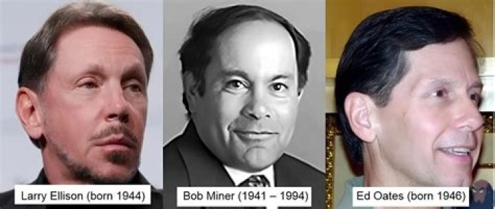 Bob Miner Net Worth, Income, Salary, Earnings, Biography