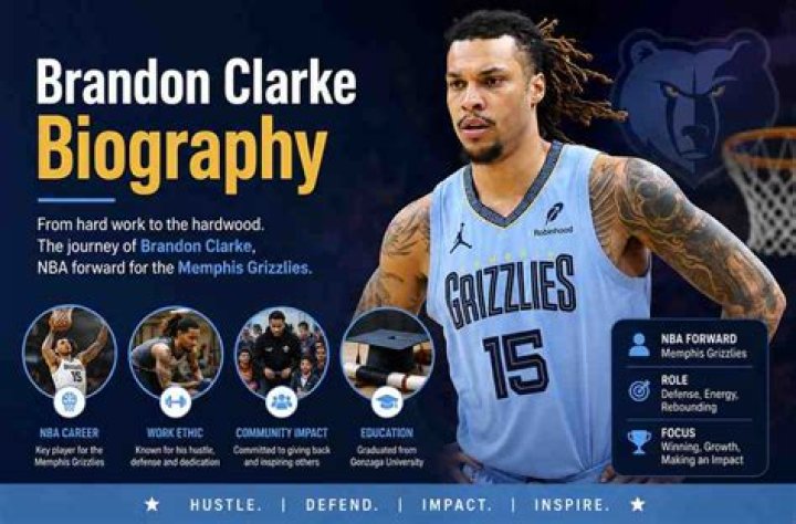Brandon Creed’s Net Worth, Biography, Career, Awards, Fact and Life Story