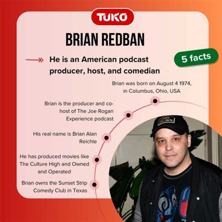 Brian Redban Height, Weight, Net Worth, Age, Birthday, Wikipedia, Who, Instagram, Biography