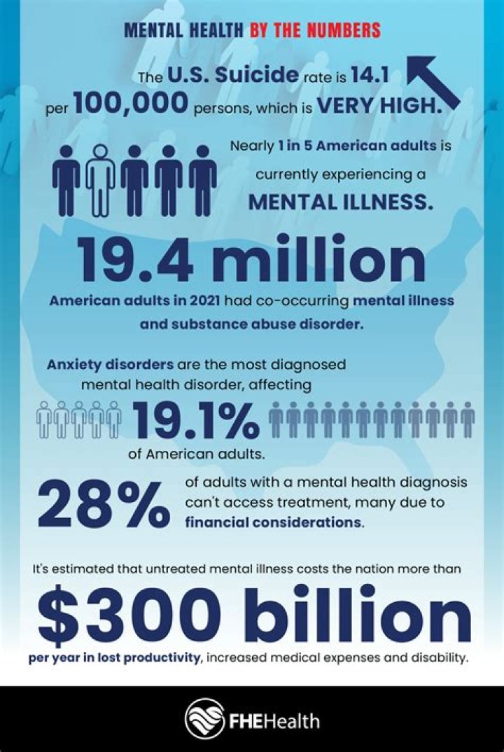 Jake Doolittle Illness And Health 2024: What Disease Does Have Have?