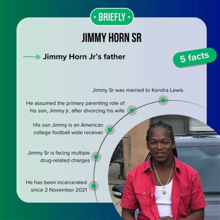 Jimmy Horn Jr Parents: Who Are They? Origin And Religion