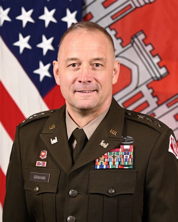 Joseph William Kelly Jr. Age, Wiki, Biography, Body Measurement, Parents, Family, Salary, Net worth