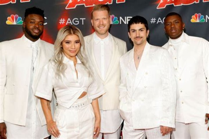 Matt Sallee – Bio, Achievements and Latest Facts About The Pentatonix Singer