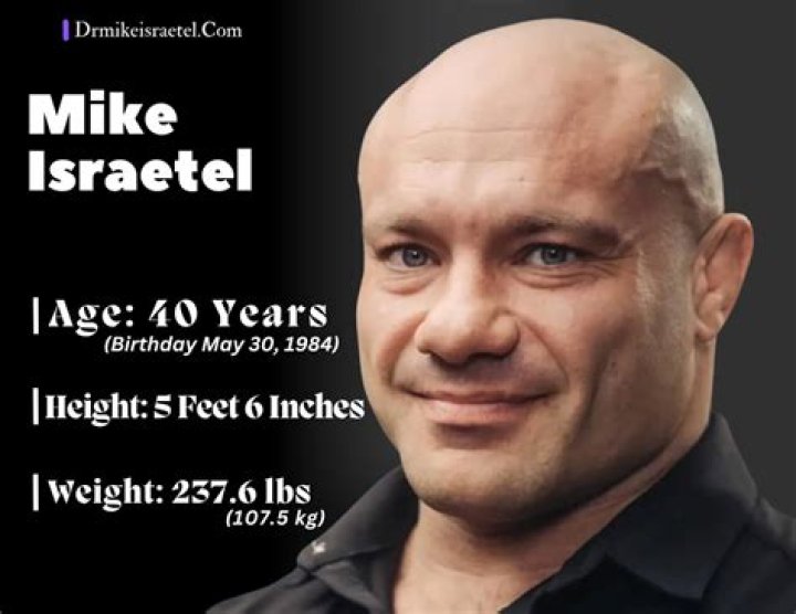 Mike Israetel