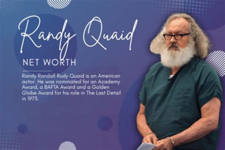 Randy Quaid’s net worth, biography, fact, career, awards and life story