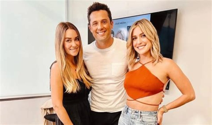 Stephen Colletti Siblings: Meet Lauren Colletti and John Colletti