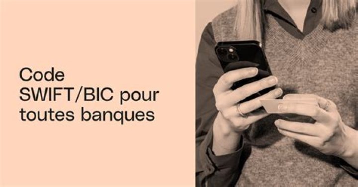 SWIFT/BIC Code for FEDERATION DES CAISSES DESJARDINS DU QUEBEC, Montreal