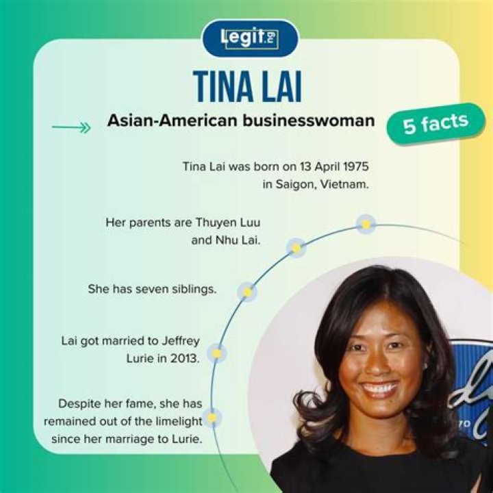 Tina Lai Lurie Age, Net Worth, Instagram, Nationality, Bio, Job