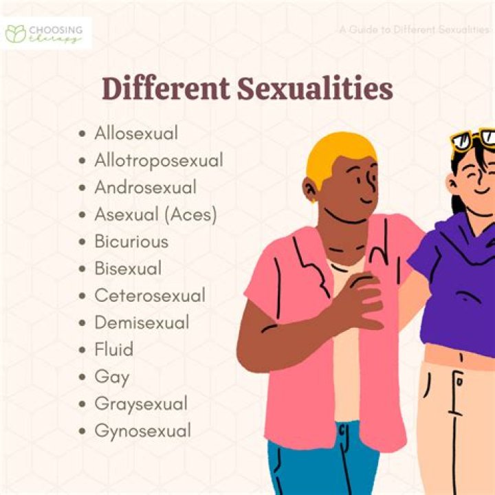 What Is Andrew Garfield Sexuality? Is He Bi Gay Or Straight