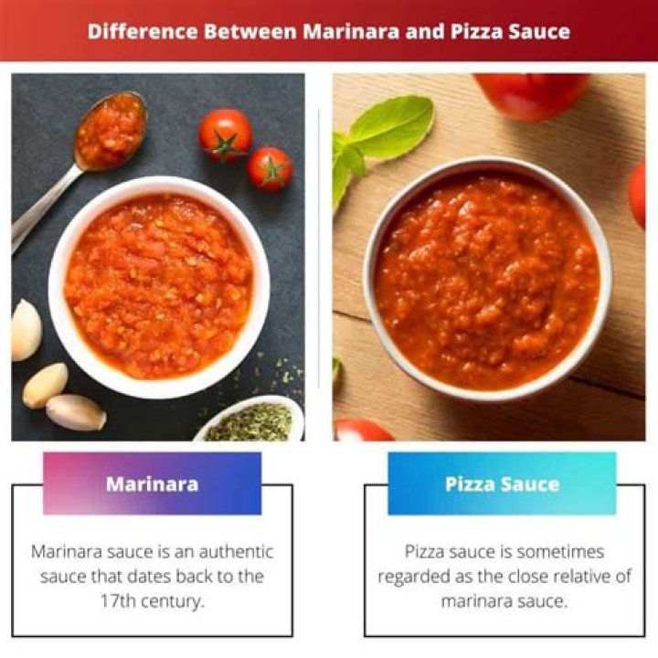 What is the Difference Between Schezwan Sauce and Pizza Sauce