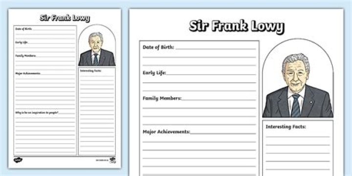 Who is Frank Lowy? See Net-worth, Quote, Awards, Fact, Wiki