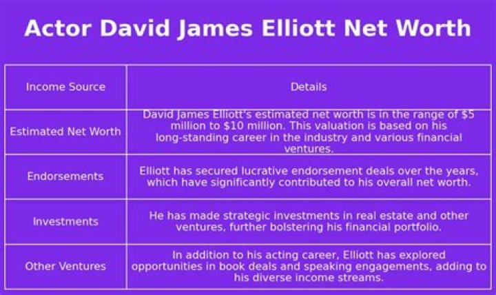 Who is Joe Elliott? Find Net Worth, Quote, Awards, Fact, Wiki
