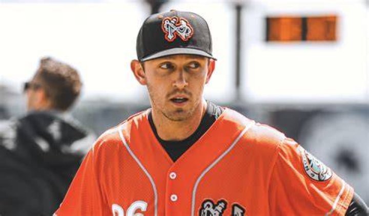 Who Is Jordan Westburg? Everything To Know About The MLB Player