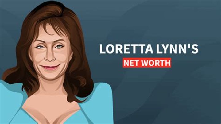 Who is Loretta Devine? Find Net Worth, Quote, Awards, Fact, Wiki