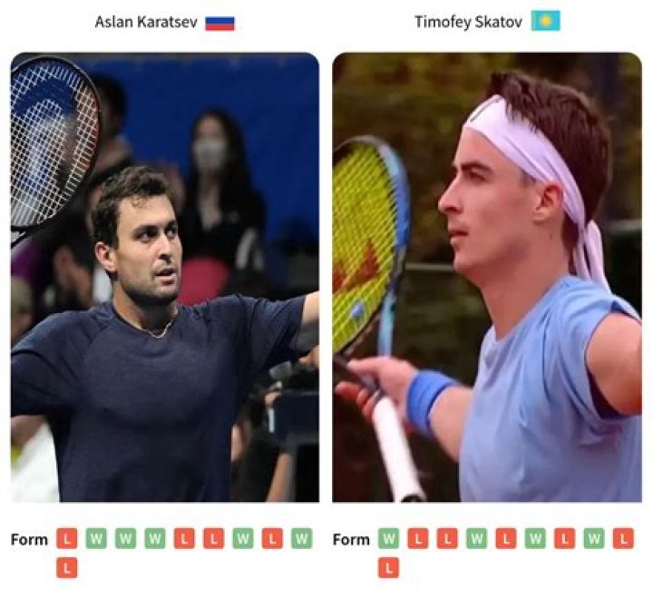 Who Is Yahor Yatsyk? Details To Know About Aslan Karatsev Coach