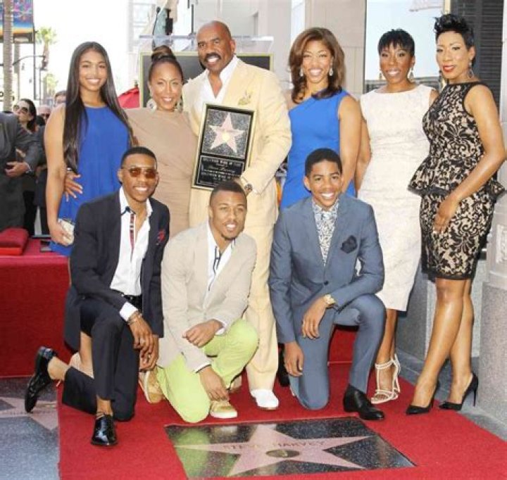 Wynton Harvey Bio, Wiki, Age, Height, College, Parents, Steve Harvey Son, Mother and Net Worth
